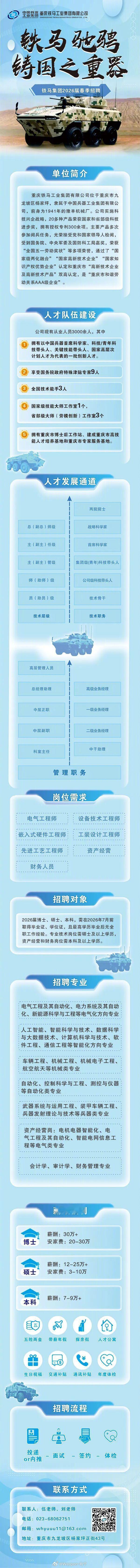 兵器影像 欢迎加入兵器铁马集团
