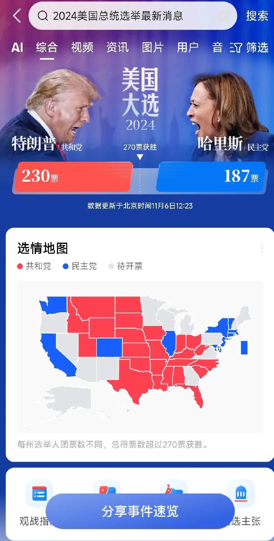 作为一个吃瓜群众，你希望谁赢呢？