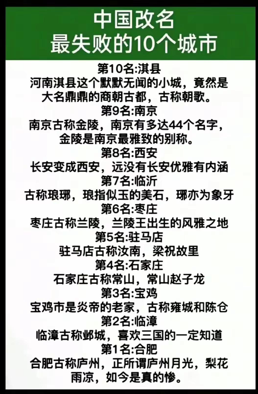 中国改名最失败的10个城市
