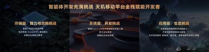 无处不在的全场景智能体化体验，由天玑赋能的移动终端驱动！
天玑9500旗舰芯 搭