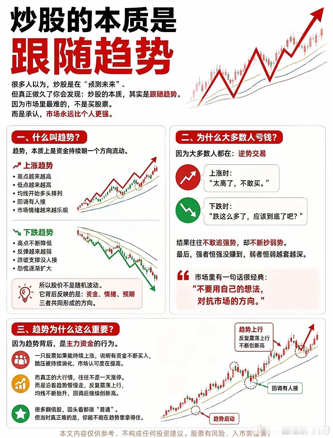 想要精准把握底部机会，可以牢记这8个抄底信号。股价企稳、成交量放量、K线反转、指
