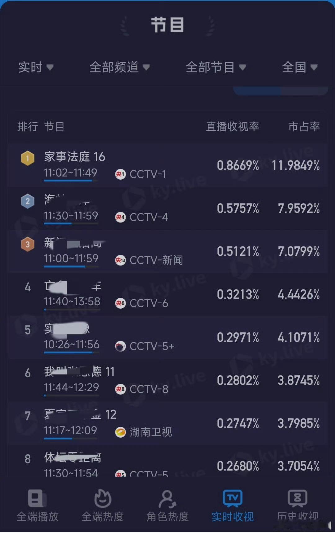 龚俊就是有观众缘