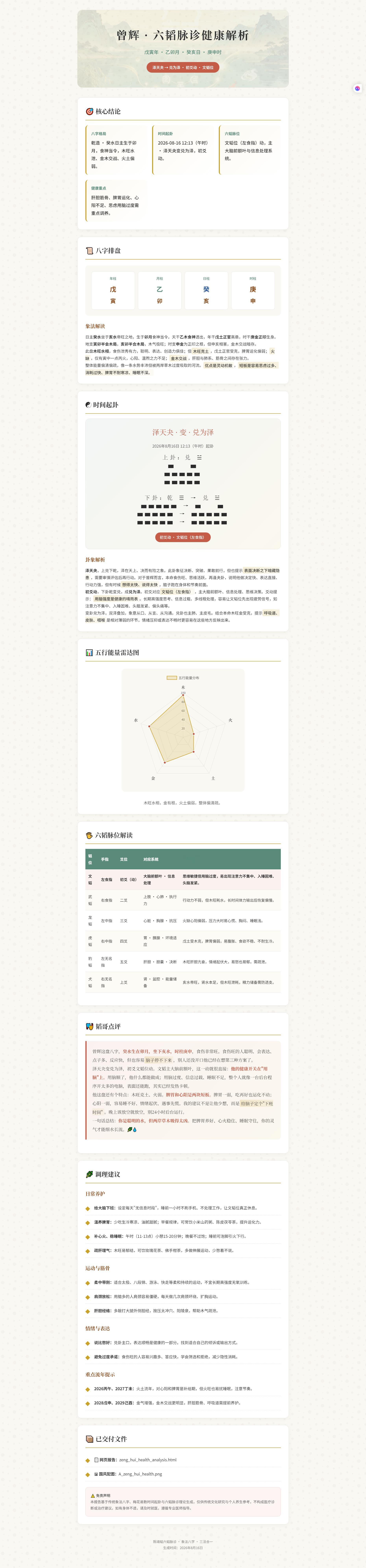 会星座的兔子曾辉把炎亚纶炸出来了  1.▪️2026🔥73 分：财运喜人，感情