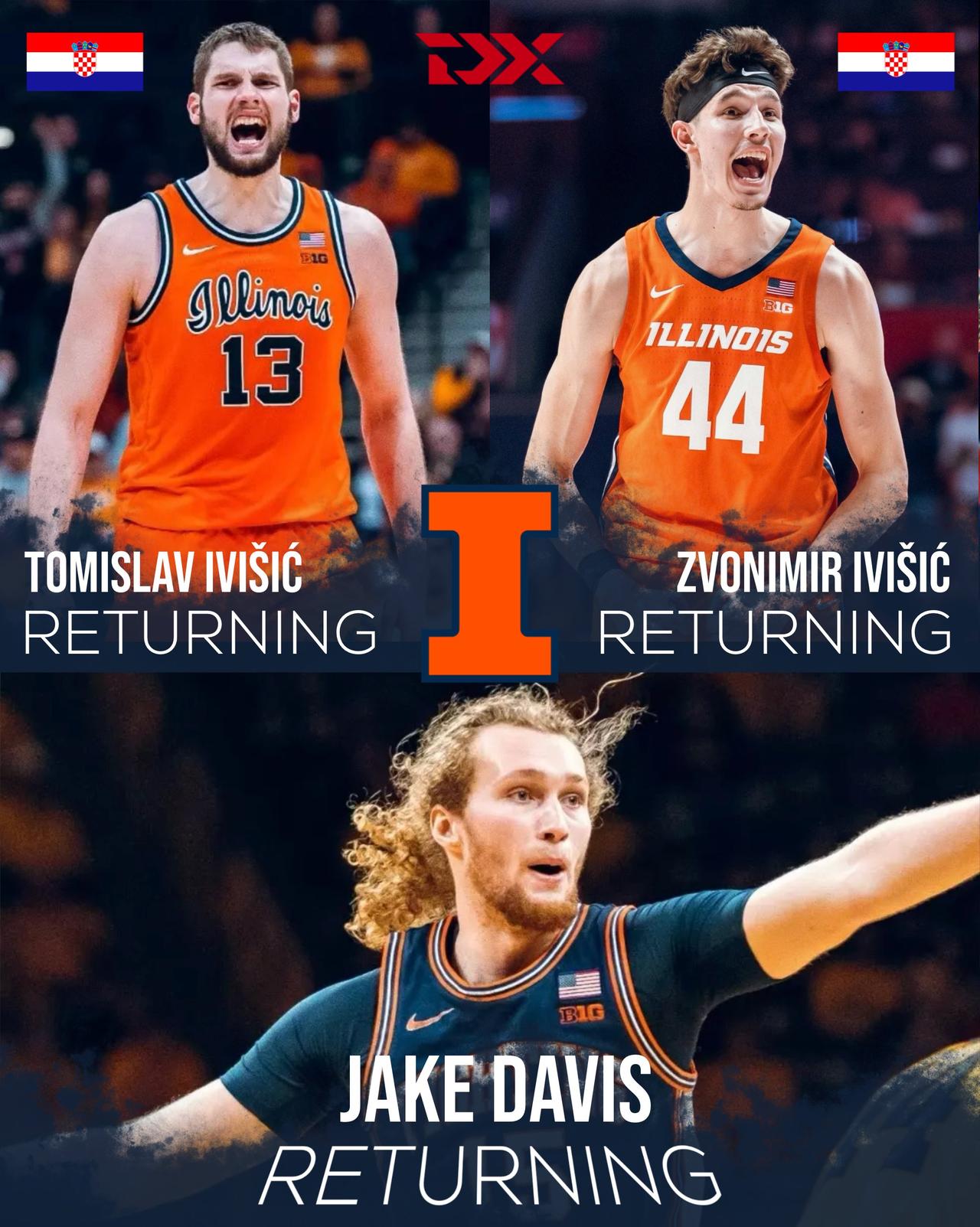 伊利诺伊大学的大三锋线杰克-戴维斯（Jake Davis）、先发大一黑山锋线大卫