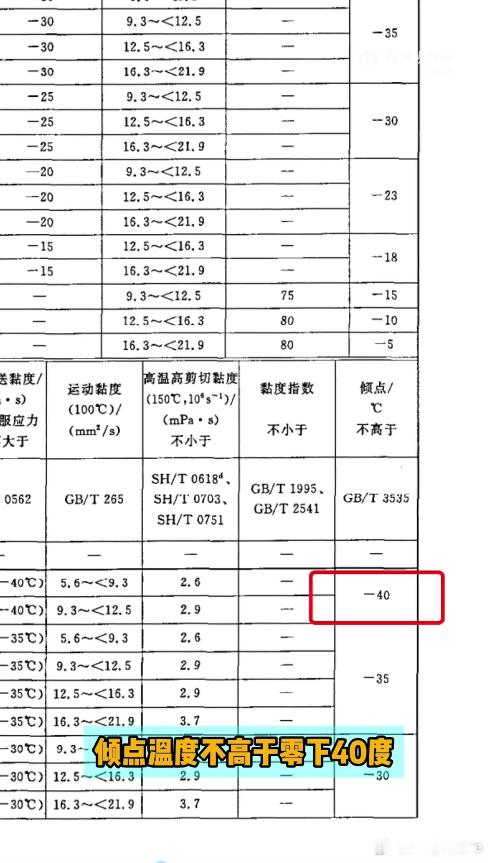 王海曝官方推荐特价机油是假货不合格机油可能是假货王海送检多平台首页特价机油，多项