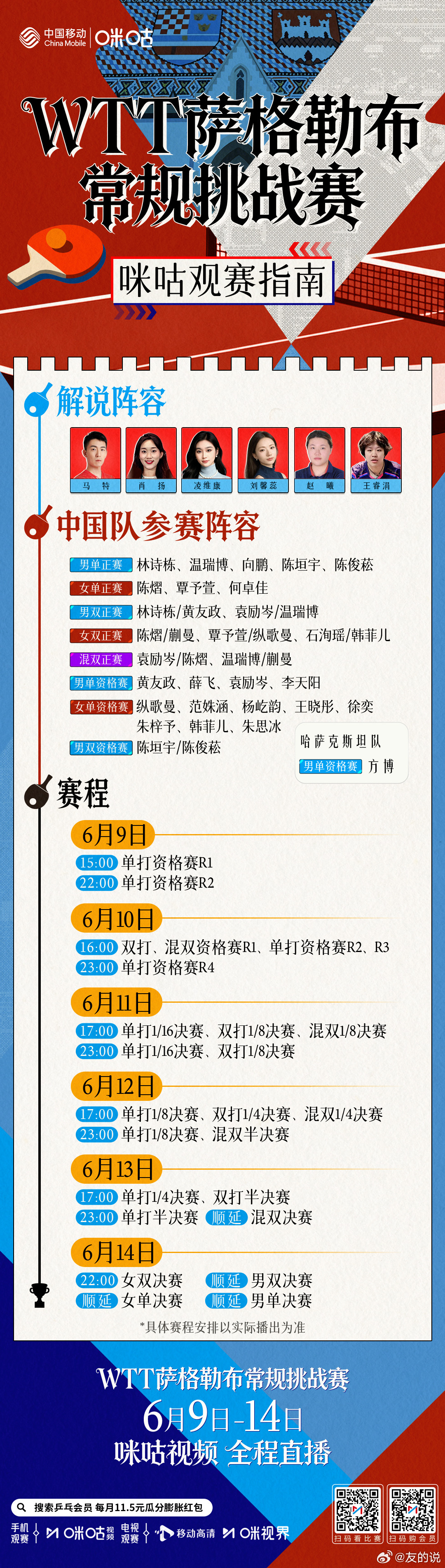 WTT萨格勒布常规挑战赛 🏓 林诗栋、蒯曼等领衔出战🪄 6月9日-14日📺