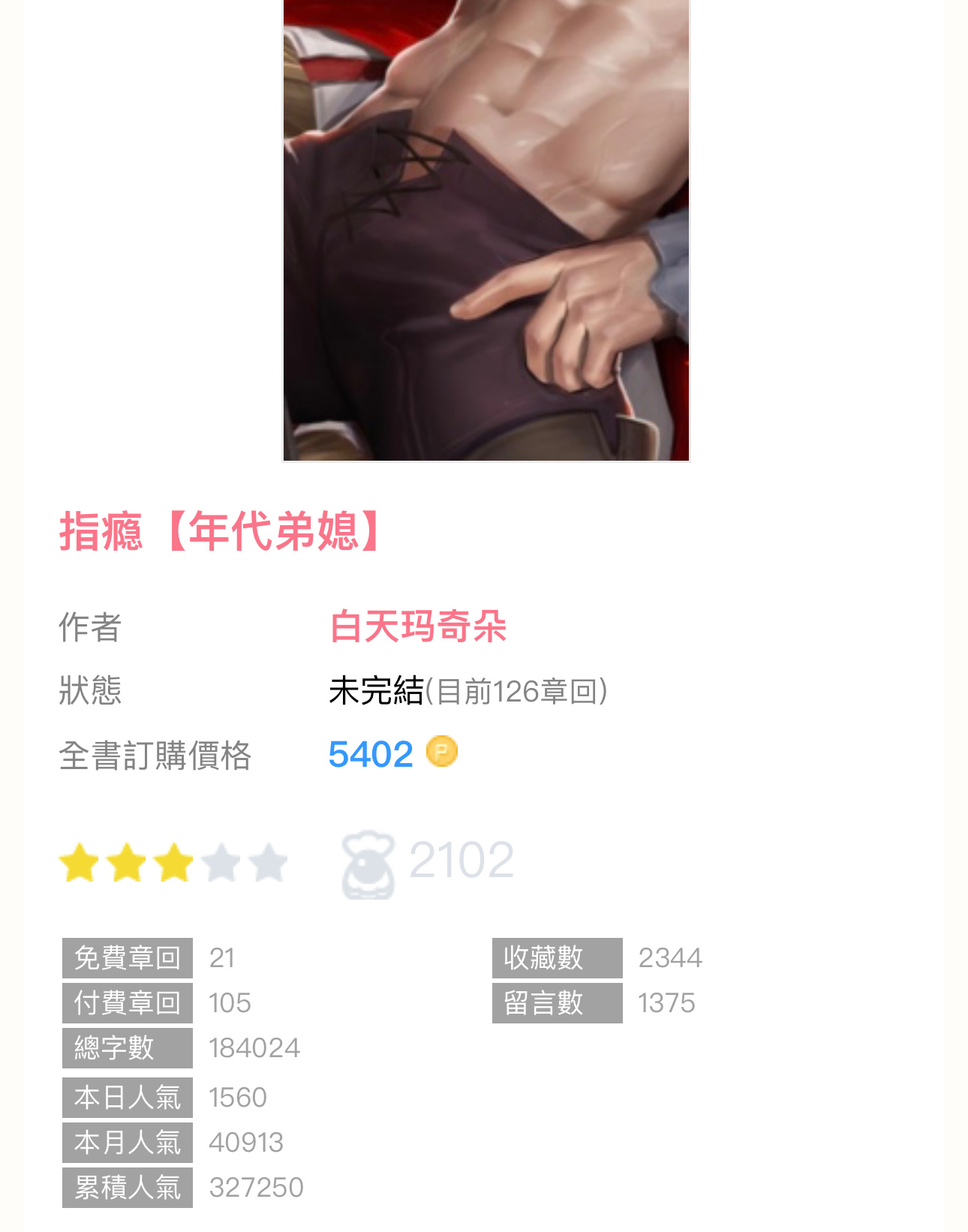 #新文完结# 《指瘾》by白天玛奇朵🔹弟媳／年代文／背德 看过的姐妹帮忙排排雷