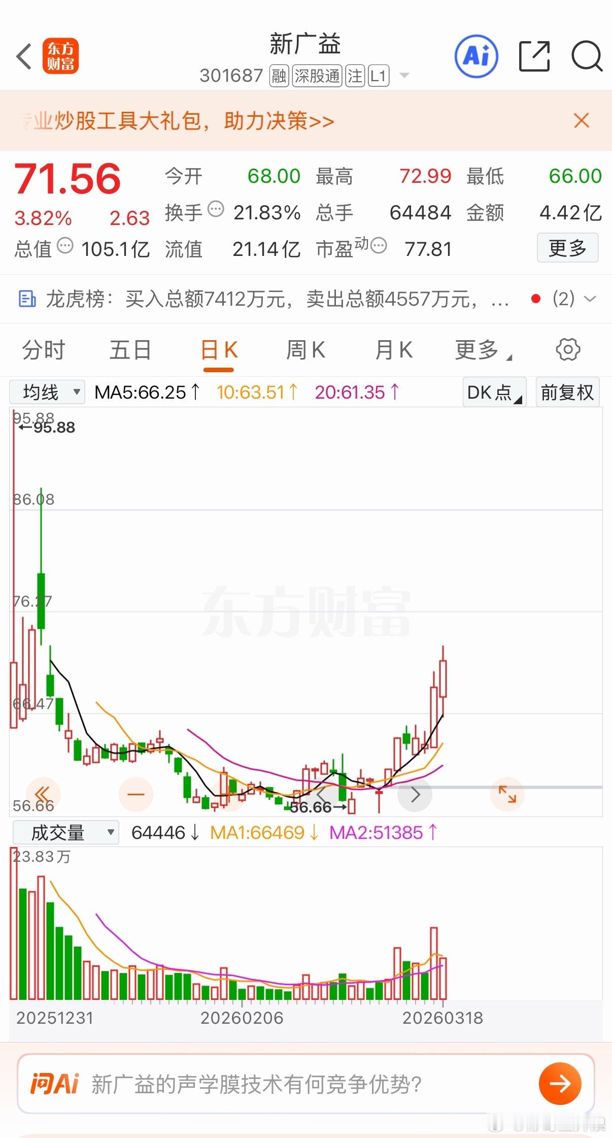 次新后排 看上的可关注 