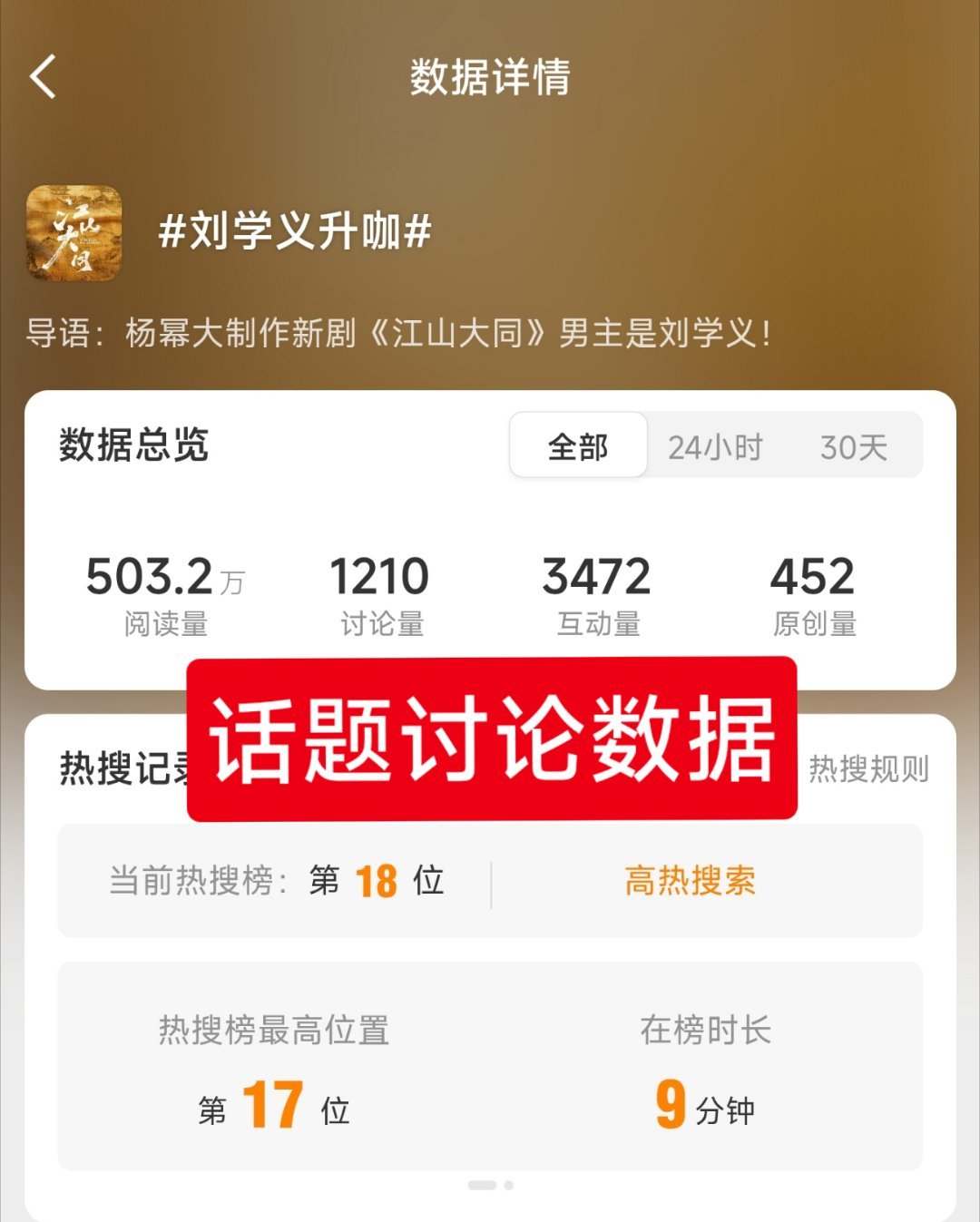 刘学义升咖就这个话题讨论数量，离升咖还远着呢！