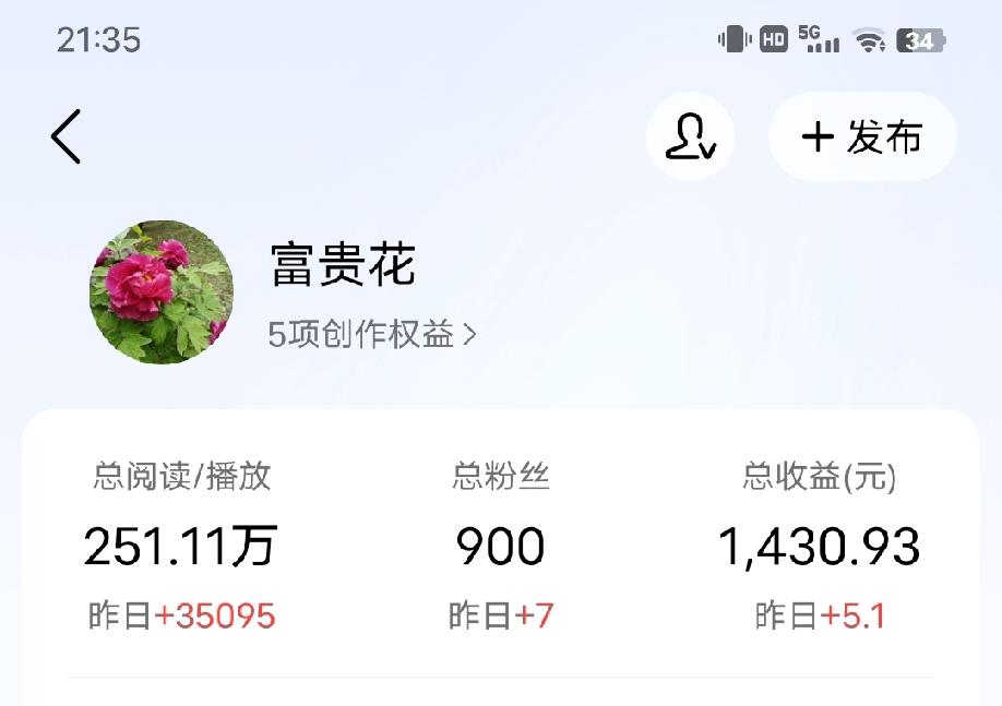 我就想问问，还有单价比我更低的吗？
3.5w阅读5.1元，我看到都笑了，我想着怎