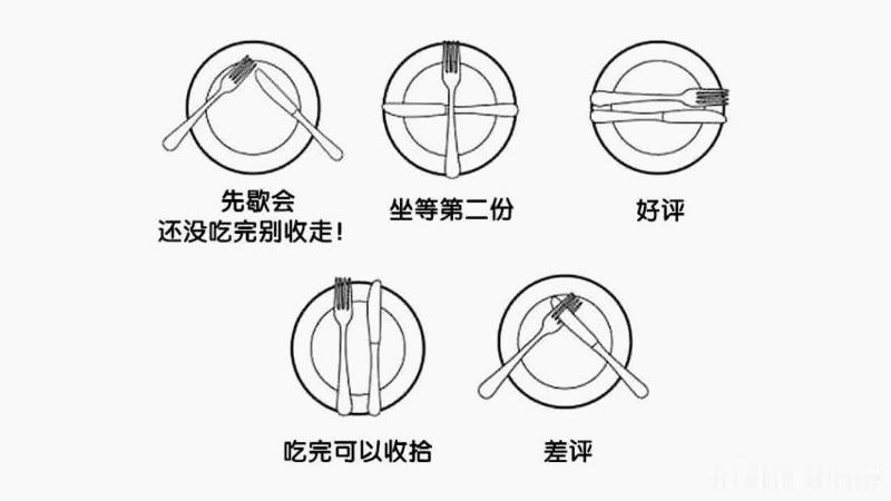 在西餐厅，可以通过刀叉的摆放形状来跟服务员交流，比如中途要去洗手间，就把刀叉摆放