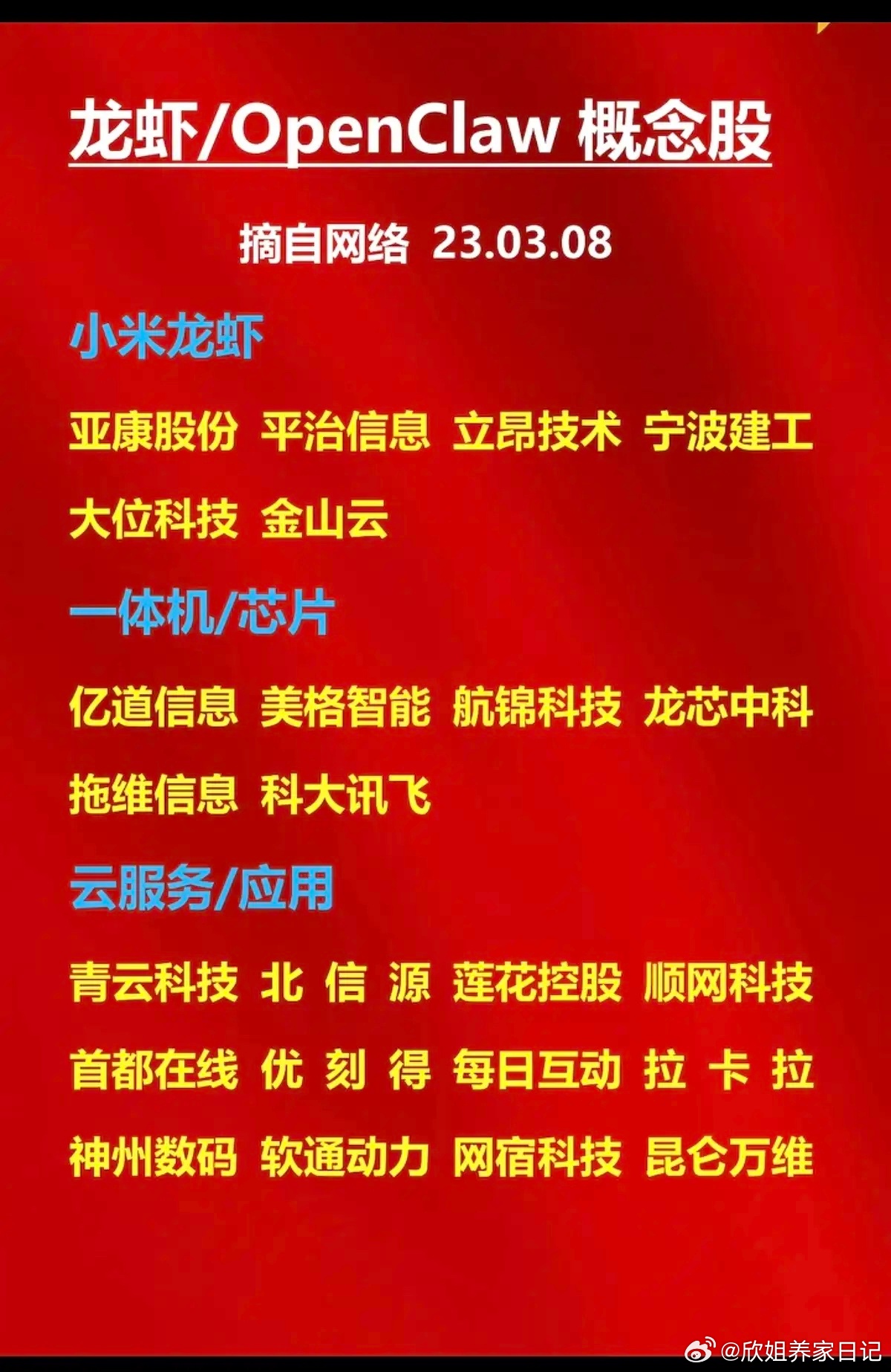 OpenClaw龙虾🦞相关概念股梳理！1.小米龙虾🦞2.一体机/芯片3.云服