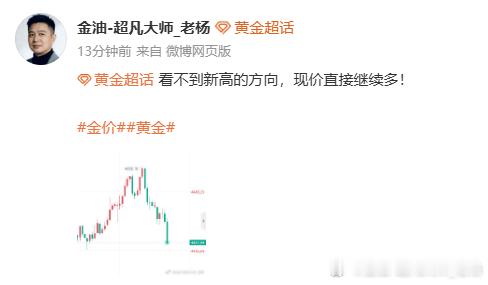 黄金[超话] 跟上的朋友你们在哪里？让老杨我看看 [偷笑]金价黄金1500万开一