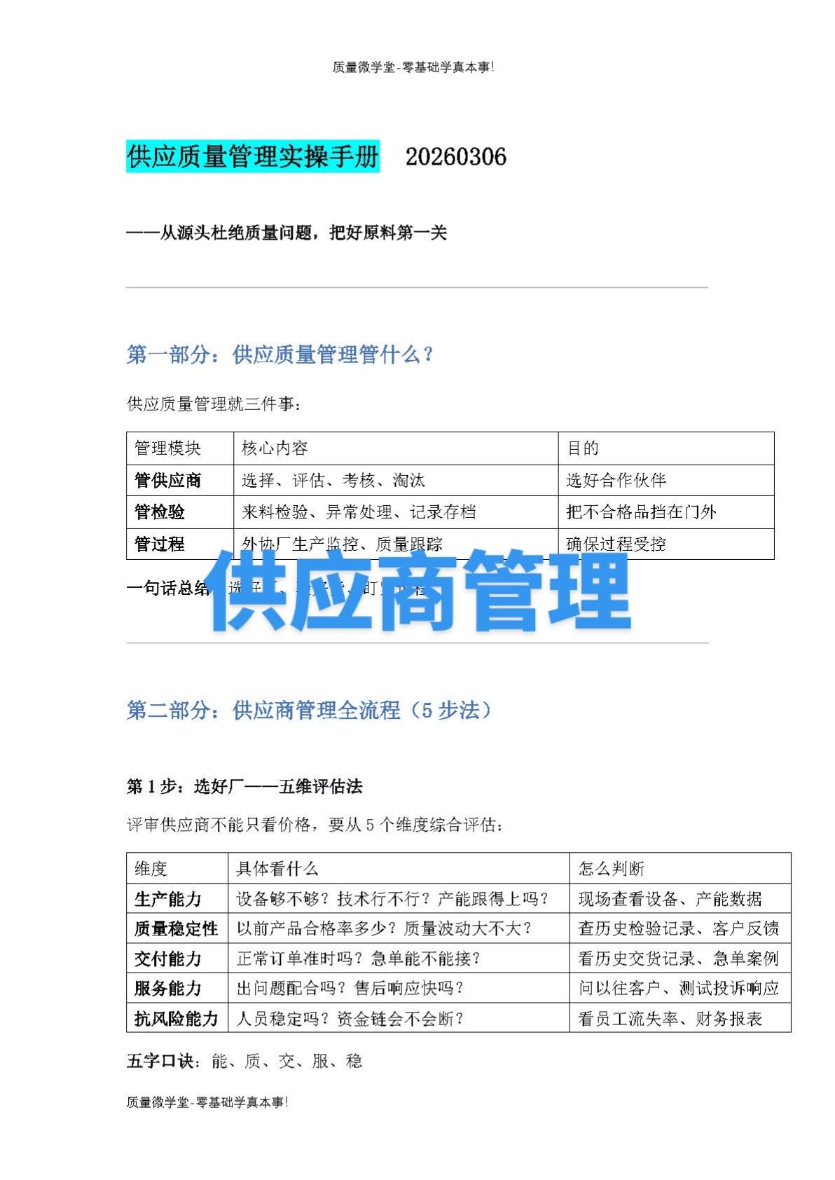 供应商管理实战手册word知识点总结 知识点汇编 质量 供应商