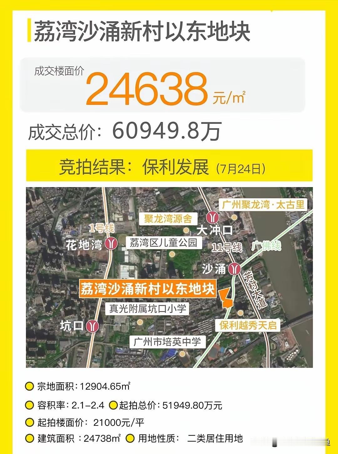 广州楼市分化加剧！荔湾土拍火热出圈，白鹅潭重现楼市热度
 
当下广州新房市场整体