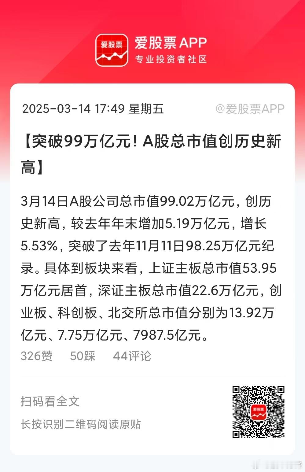 A股总市值突破99万亿，创下历史新高了。但现在指数才3400点，刀锋记得2015