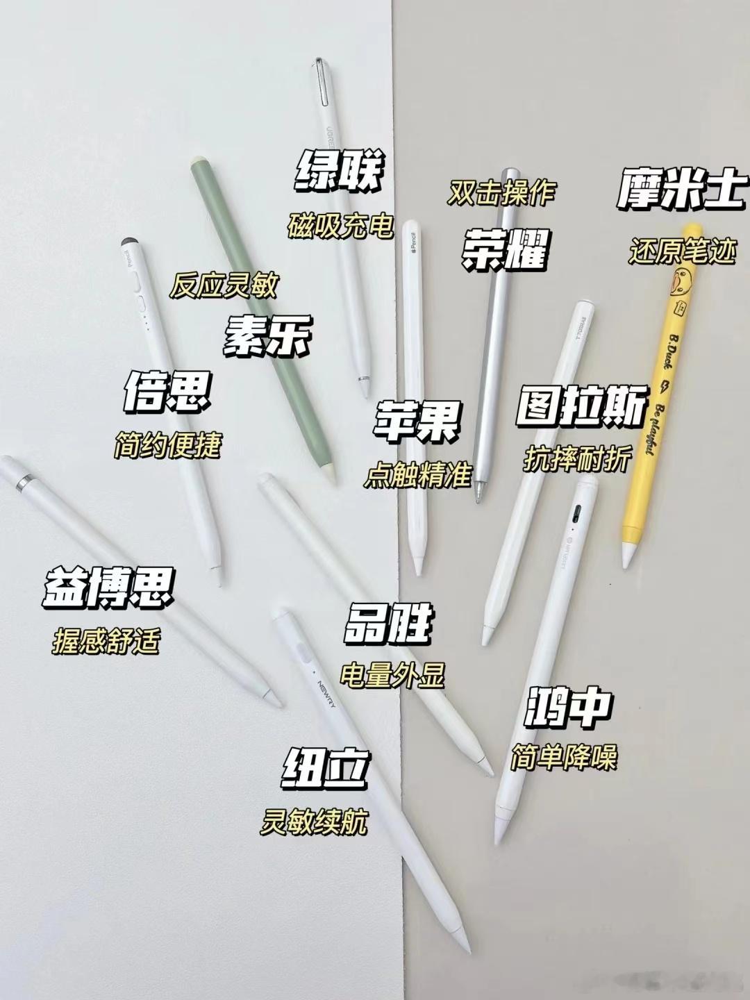 平替电容笔怎么选现在电容笔多的让人看了眼花缭乱，尤其是学生党预算有限，这里给大家