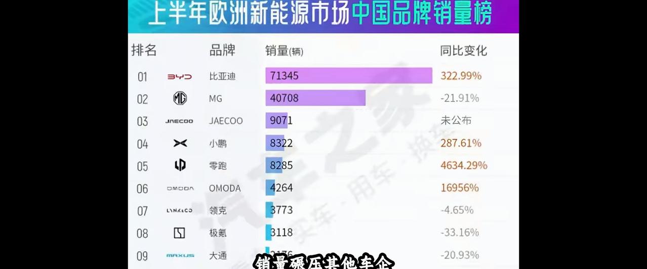 你这辈子有没有见过这种怪事：同一条鱼，在菜市场卖10块，进了五星酒店就敢标价18