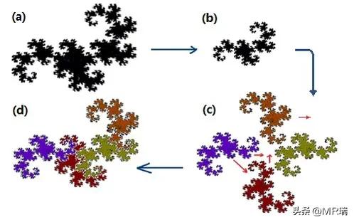 分享炒股的人生感悟缠师曾经在《教你炒股票》中说过，如果你把这股票看懂了，人生也就