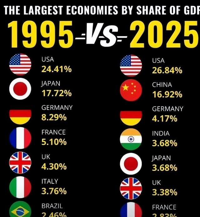 日本现在为什么这么跳？本质就是日本的百年国运彻底结束了。

日本这两年动作看起来