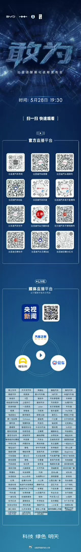 比亚迪智能化战略发布会—敢为看这发布会规模跟闪充一个级别了，会发布什么？我还真的