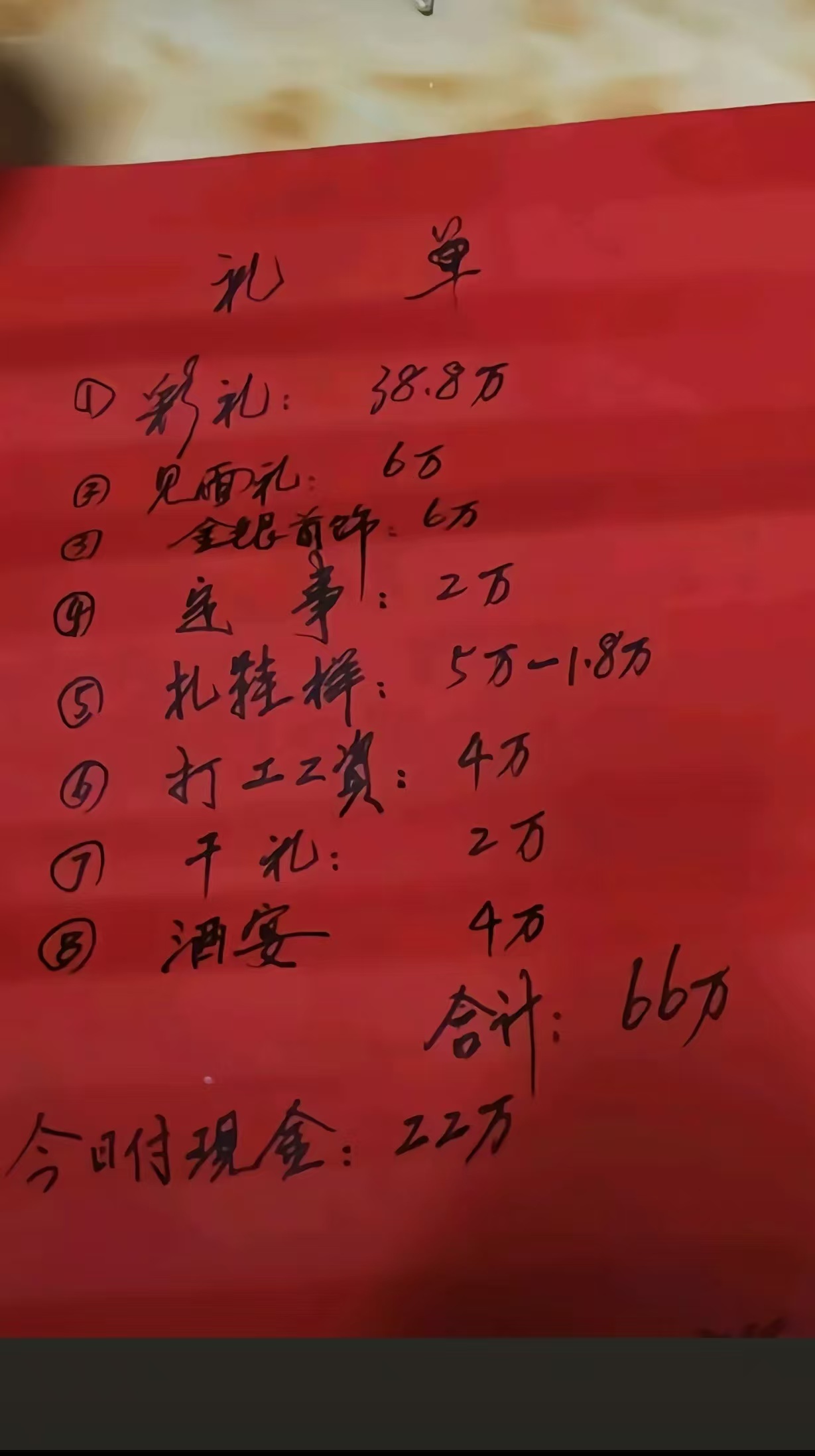 这彩礼礼单在你们那里属于什么水平？[二哈]男子花近30万娶妻13天后女方消失 ​