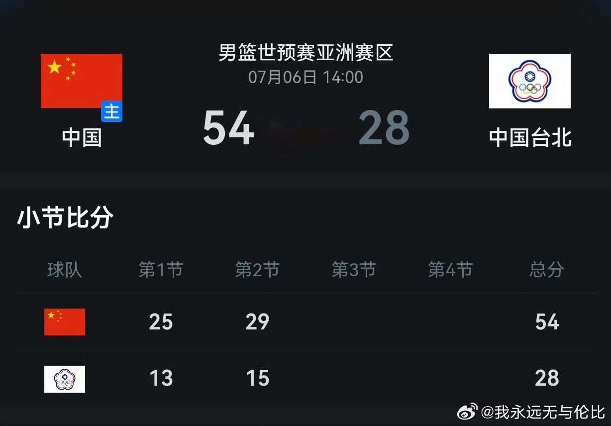中国男篮vs中国台北男篮比赛还没结束，今天赢了也都轻点吹吧打个省队而已 