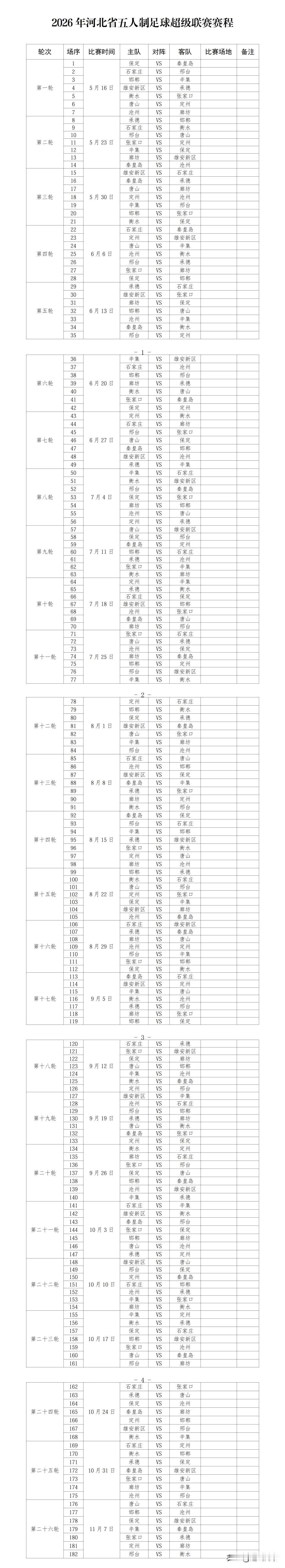 【5月16日开踢！2026河北五超赛程公布，197场焦点战来袭】近日，2026赛