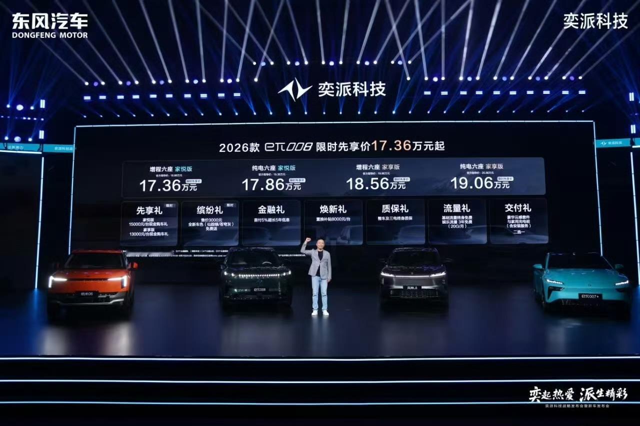 【限时售价17.36万元起，2026款eπ008六座版正式上市】8月1日，奕派科