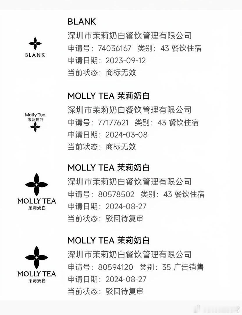 有意思，LV起诉茉莉奶白判赔1030万，茉莉奶白得赔偿LV经济损失1000万，以