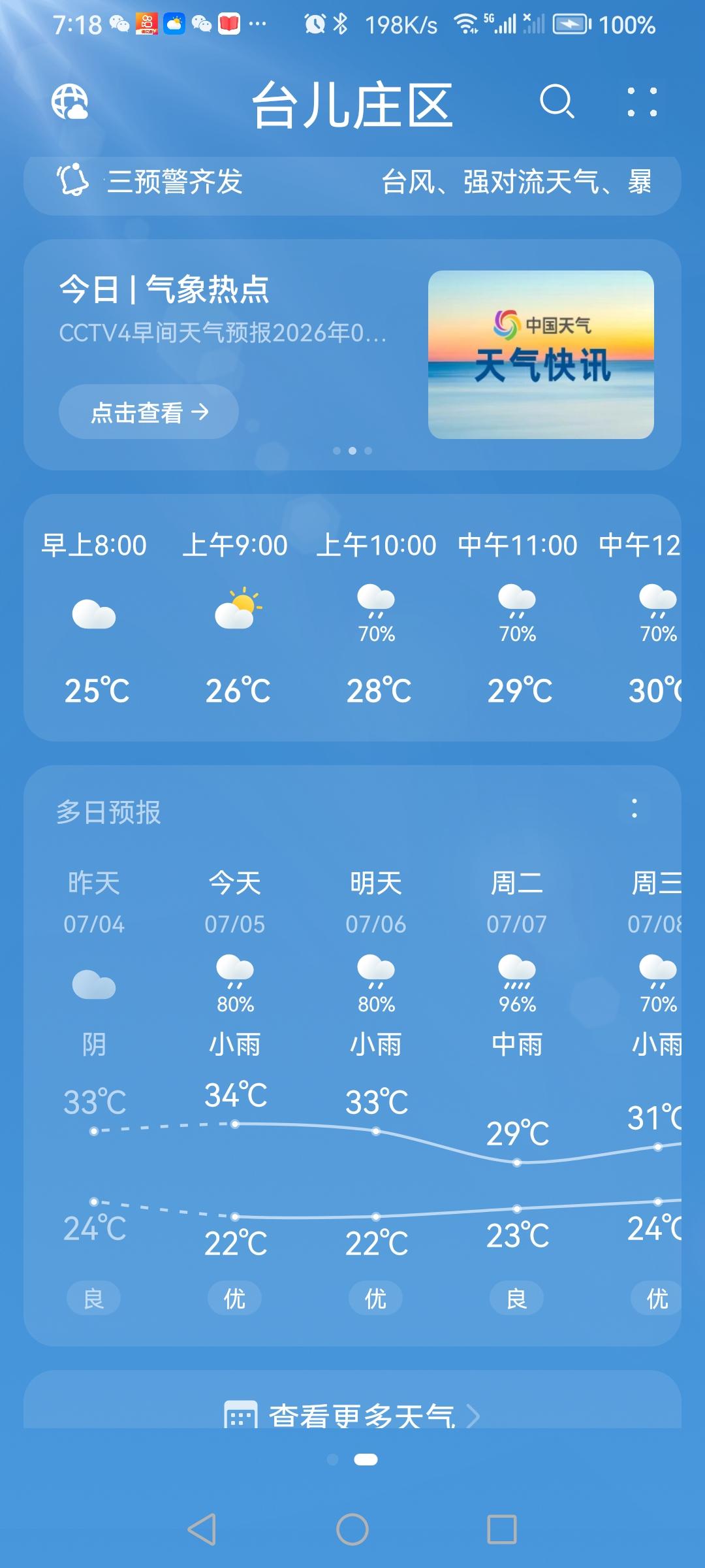 “7.5”星期天，天气预报“小雨”☔️。气温22—34。