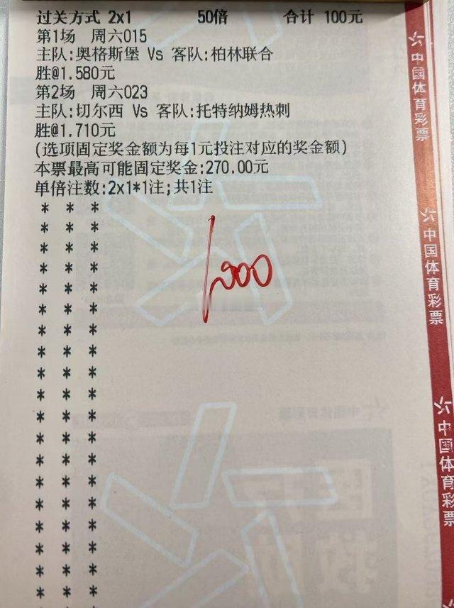 今日分享足球预测每日‬足球推荐足球 ​​​