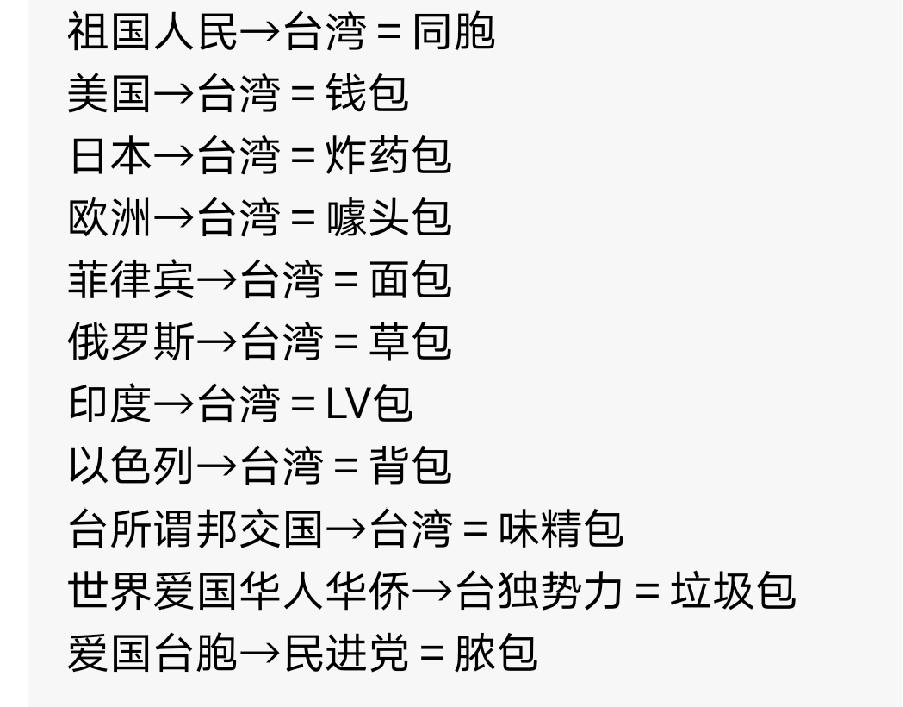 世界各国，把台湾当作什么包？

祖国人民把台湾当同胞，
心心念念盼骨肉团圆；
美