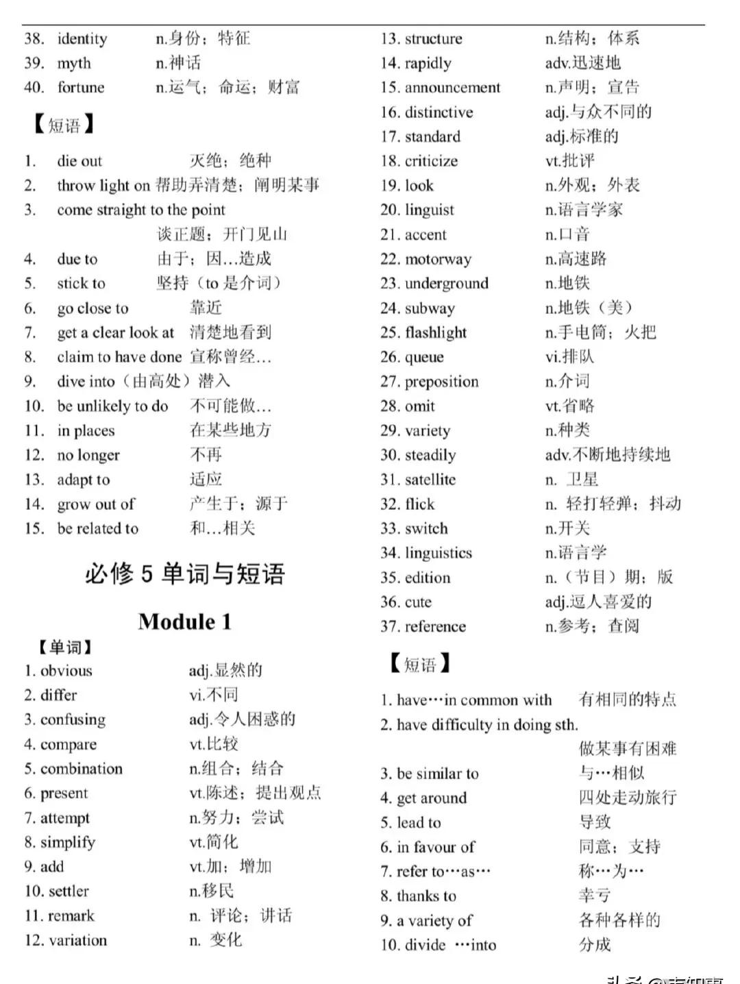 背了忘忘了背？

别崩溃，一页A4纸救你。

我把3500词剪成26条「词根链」