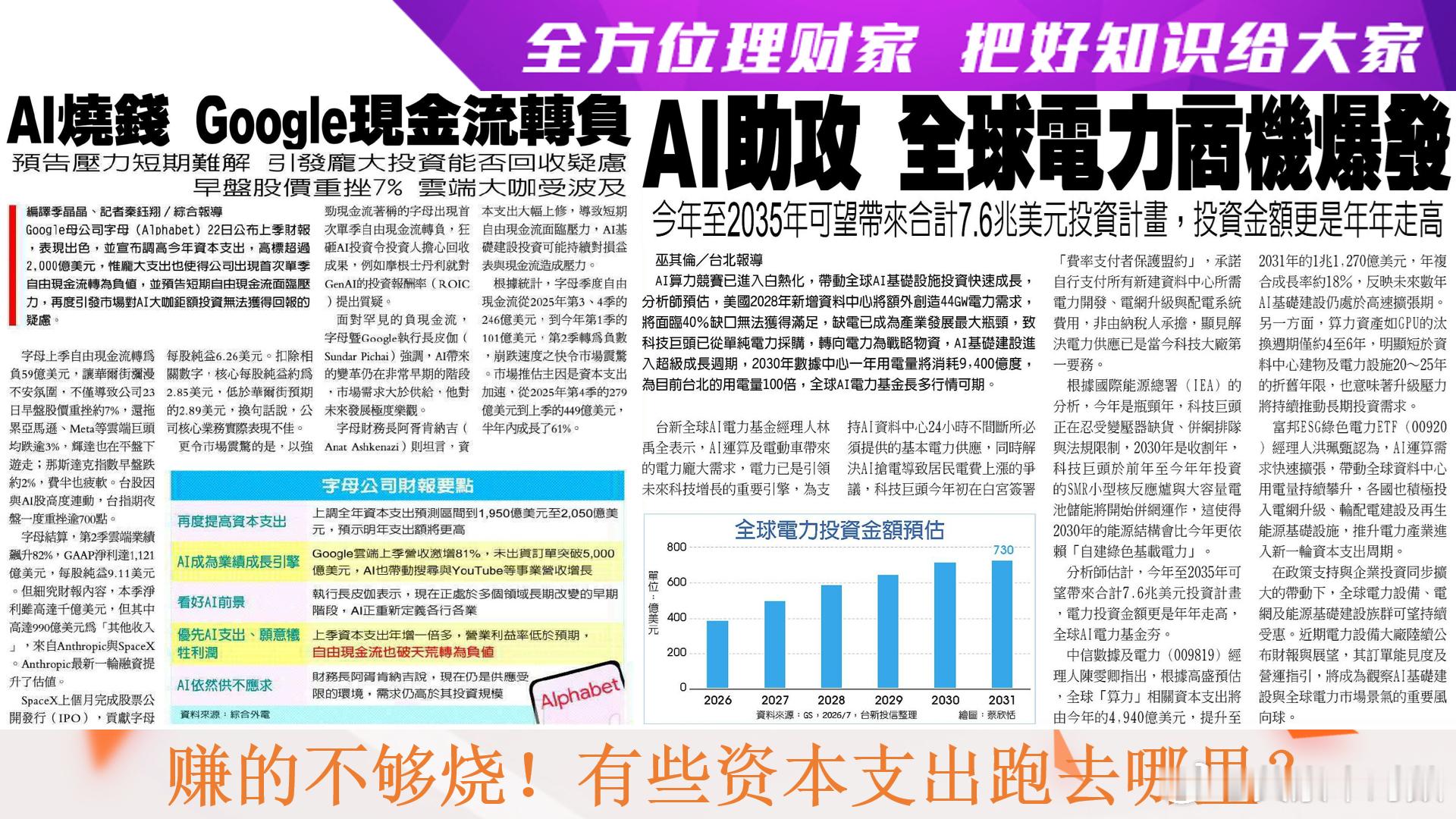 全方位理财家，把好知识给大家～〈每日一分钟，能知天下事〉（引用图文之解析度已尽量