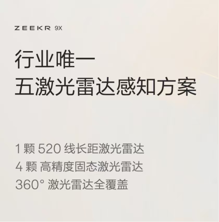 喂，极氪，你是跟纯视觉方案对着干是吧五激光雷达，360°全覆盖？？？[费解]极氪