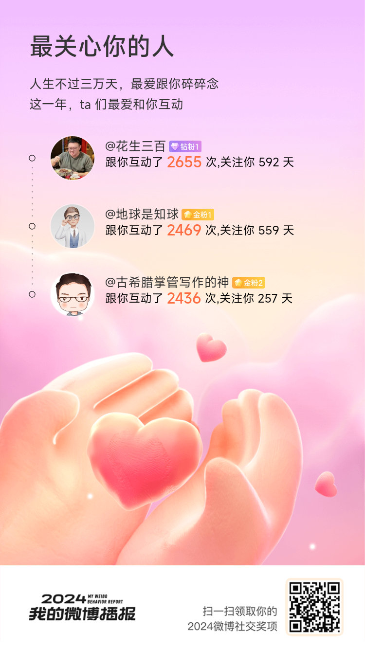 所有趣事都要共同分享，在一起就是多巴胺制造厂[并不简单]2025年也请继续陪我在