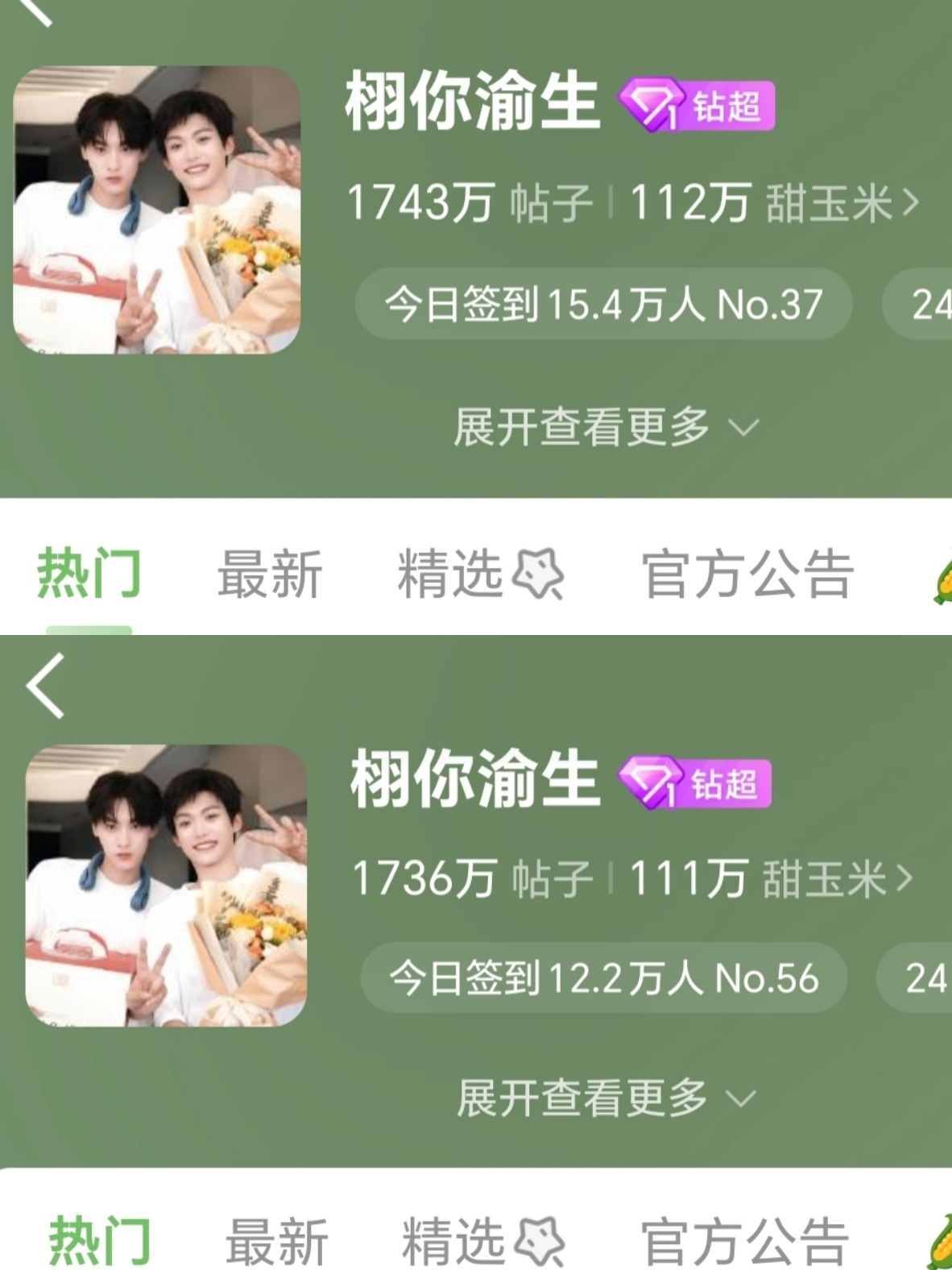 栩你渝生 🌽田雷郑朋长命百岁 今日超话签到人数15.4W较昨天同期上涨3.2W