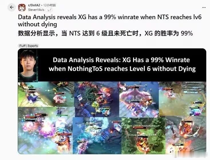 竟然还有这种数据dota2