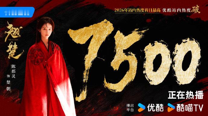 翘楚2026站内热度首日最高翘楚站内热度首日最高站内热度破7500，2026站内