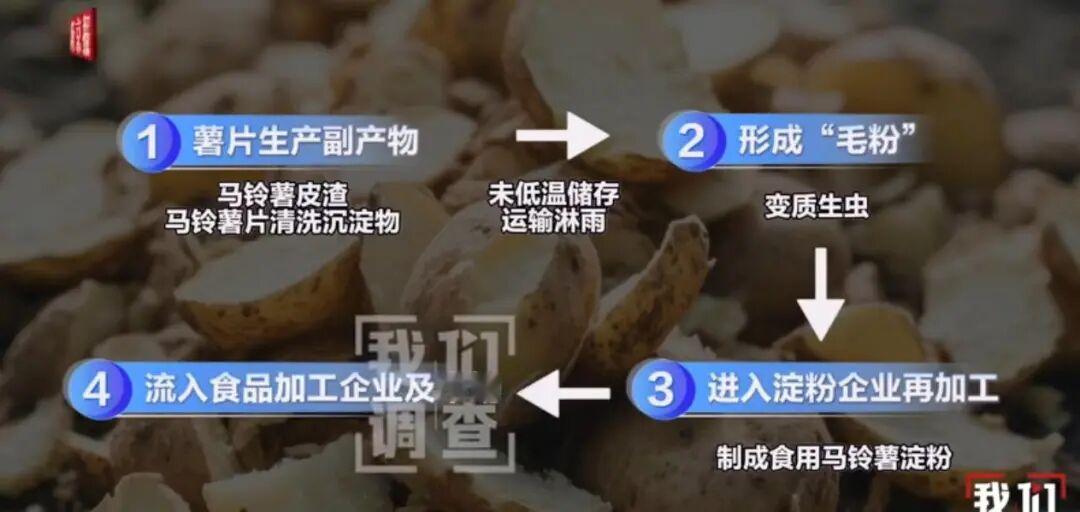 2026年黑心产业链曝光：喂猪废料翻新成食用淀粉，17倍暴利坑惨普通人

202