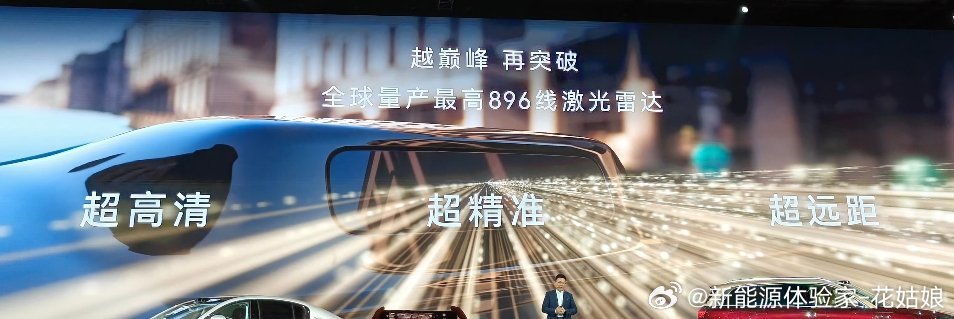 2023 192激光雷达2025 高精度固态雷达2025 4D分布雷达2026 