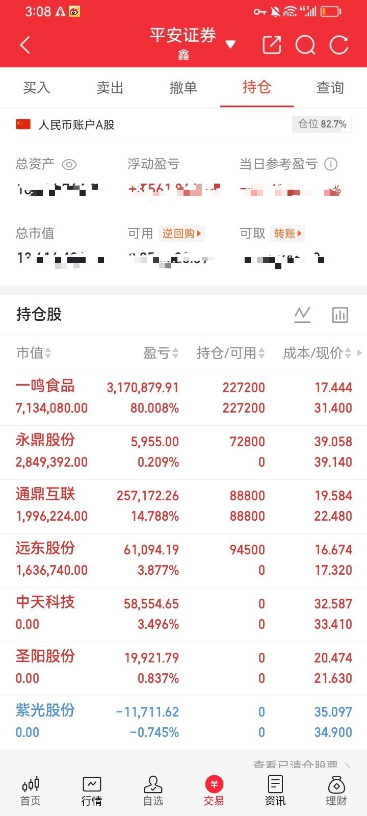 大资金疯狂进场！8月26日收盘主力大额净流入个股名单市场放量修复，真金白银的资金