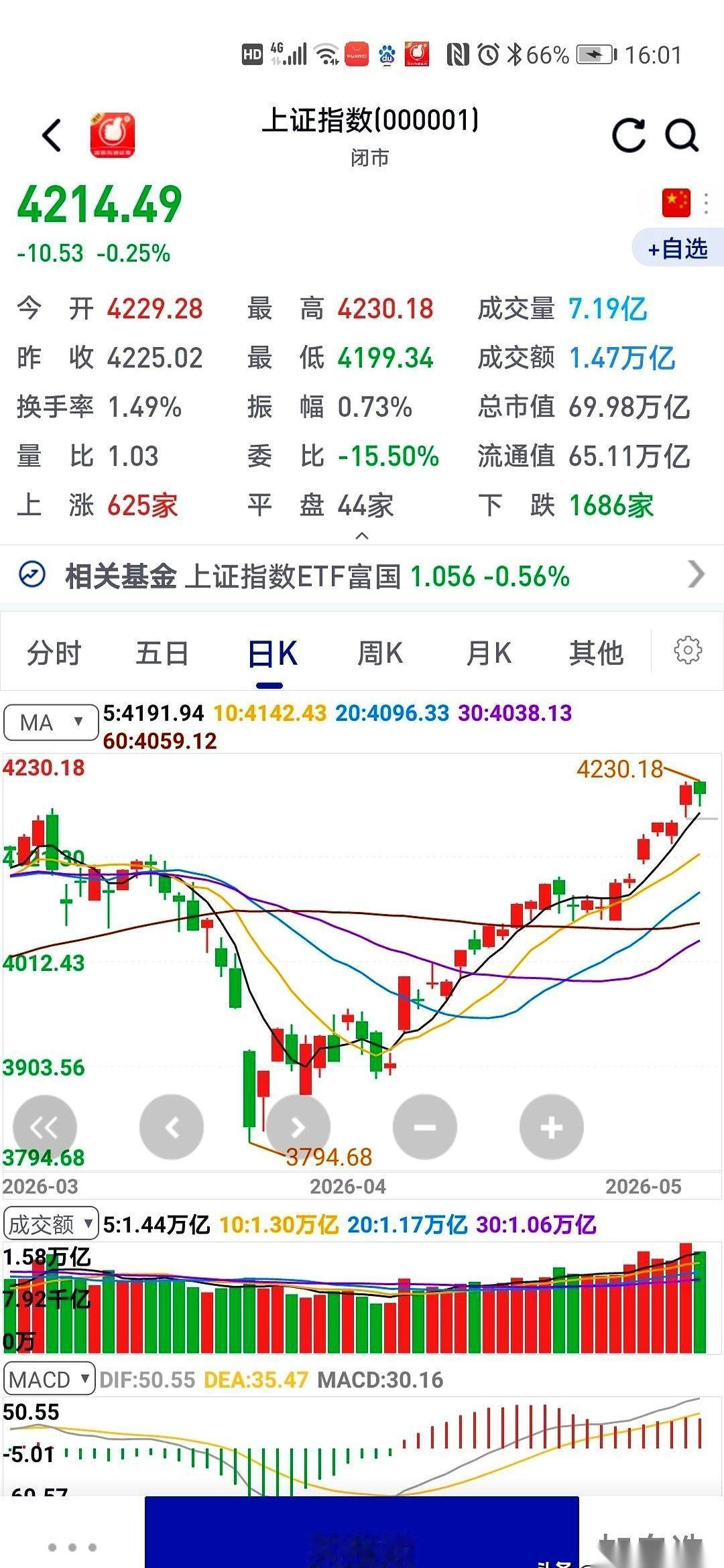 三万亿的资金在屏幕上疯狂滚动，一片红光，看着就像捡钱行情。
但你点开自己的账户，
