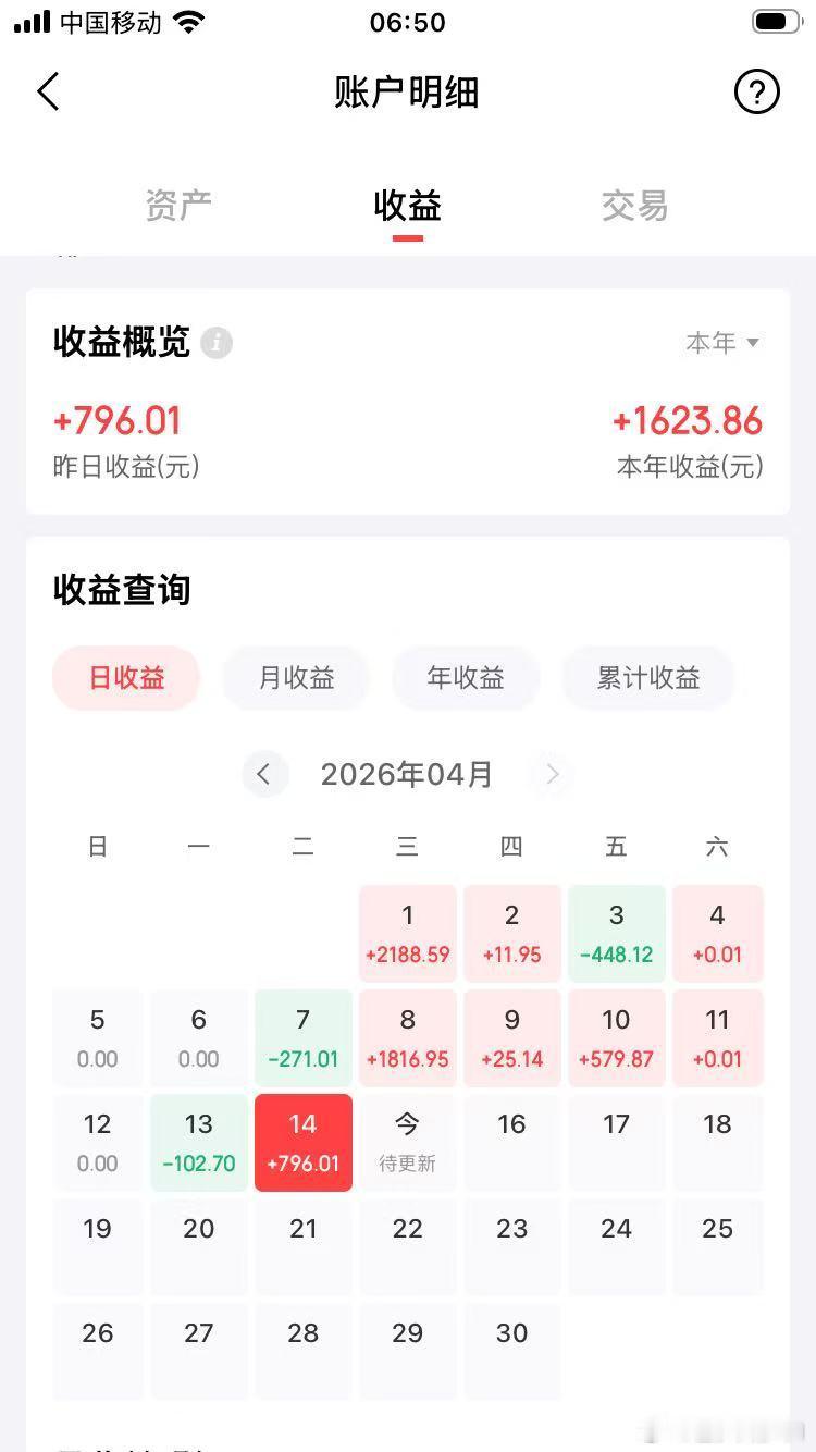 ETF大赛基金股票黄金 【稳健致富第646天,年化8.66%】今天发车全球平衡精