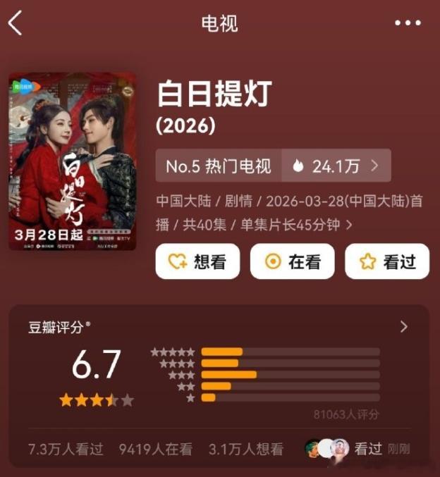 近期影视剧豆瓣集体开分！鞠婧祎《月鳞绮纪》豆瓣开分5.3，不及格，3万人打分，李