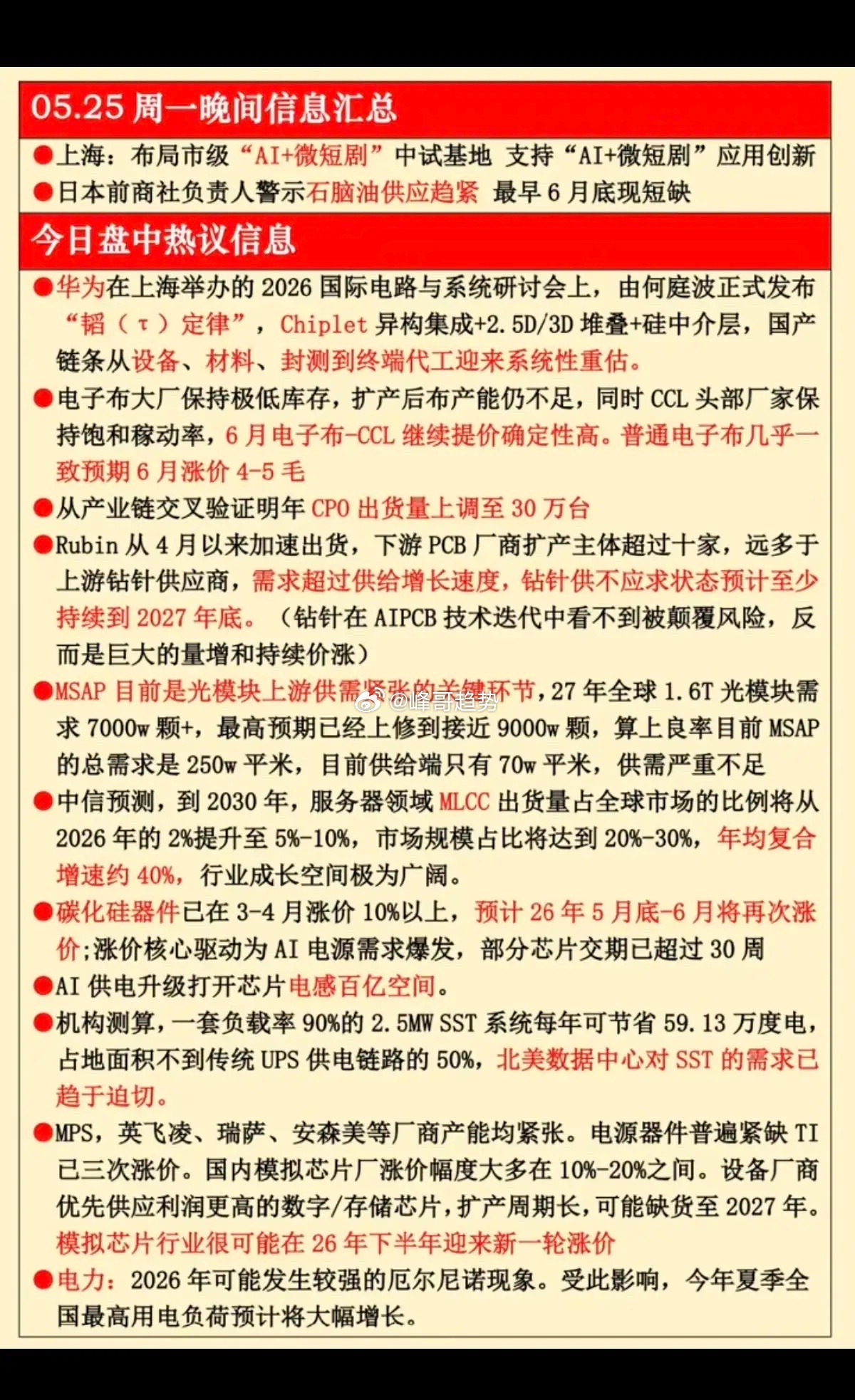 晚间  财经热点汇总！1.石脑油供应紧缺2.华为韬定律3.电子布继续涨价4.光模