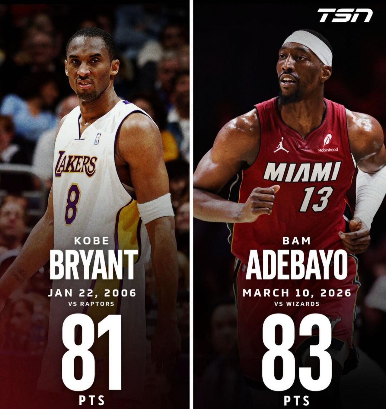 科比81分：
投篮：46投28中，60.9%
三分：13投7中，53.8%
罚球