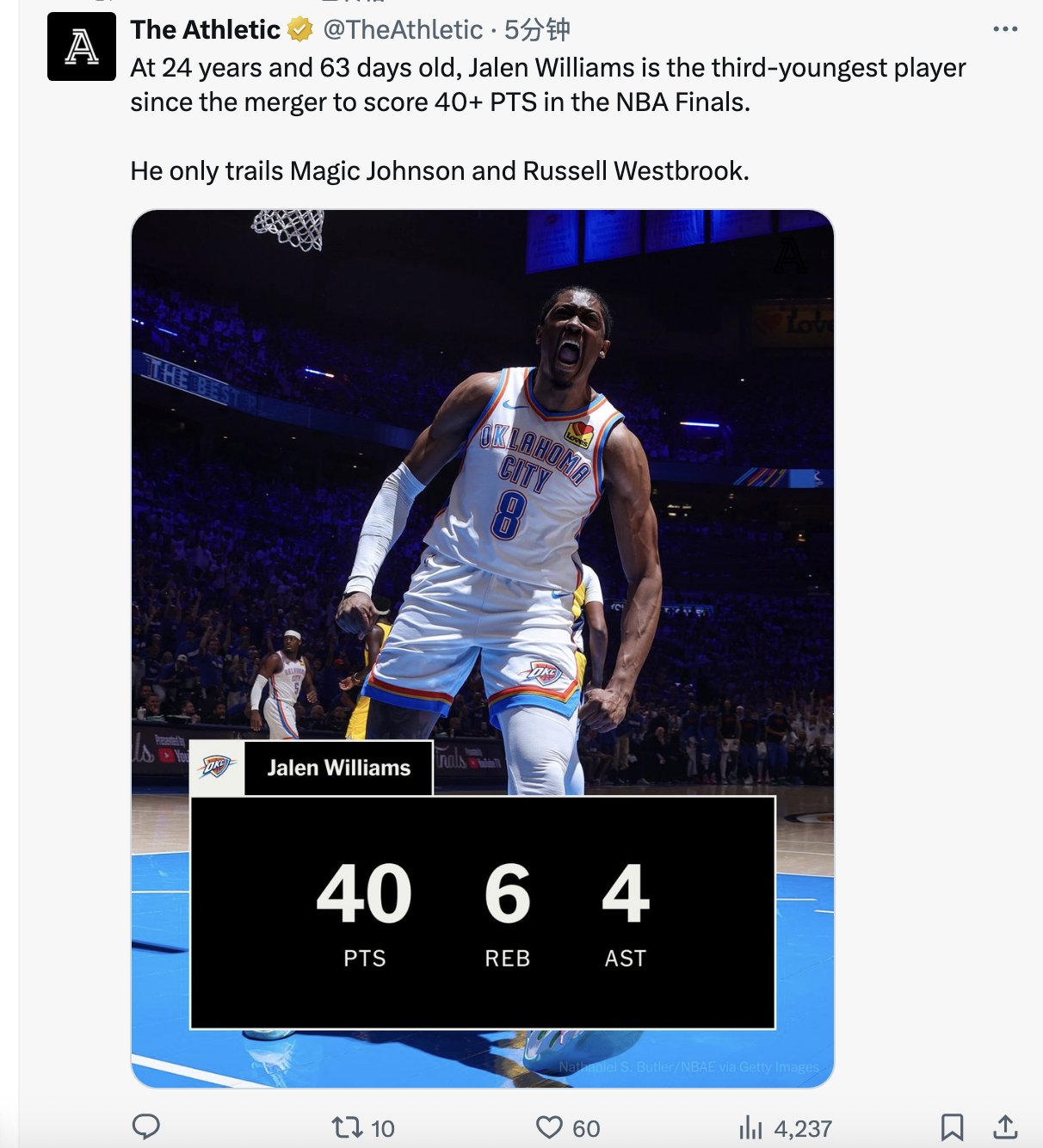 杰伦·威廉姆斯以24岁零63天的年龄，成为自NBA和ABA合并以来，在总决赛中得