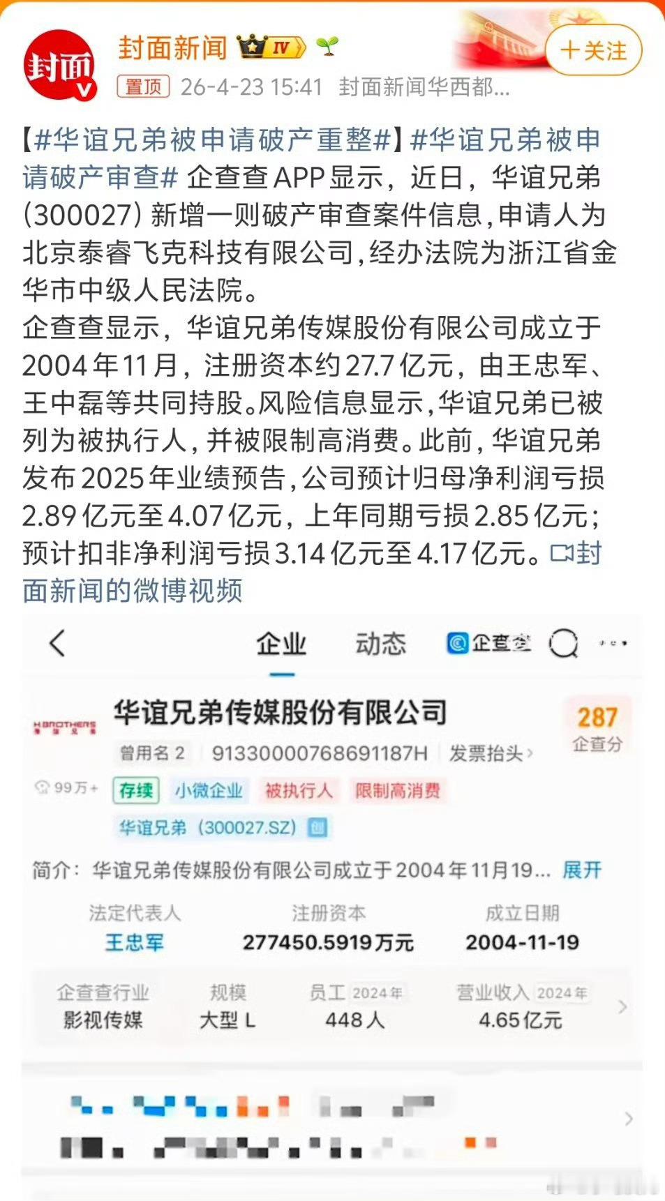 华谊兄弟被申请破产重整 曾经的影视圈扛把子；曾喊话对标华纳兄弟的中国影视第一股，